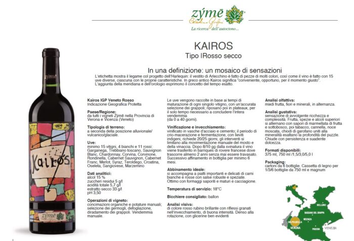 Zyme Kairos - obrazek 2